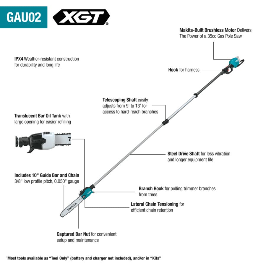 GAU02Z, detail 1