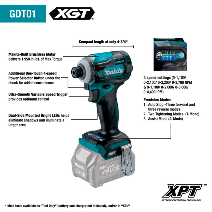 Makita Impact Driver 1/4" 40V max XGT® Lithium-Ion Cordless Brushless Motor, 1950 lbf.in of Torque, Bare Tool, GDT01Z, detail 1