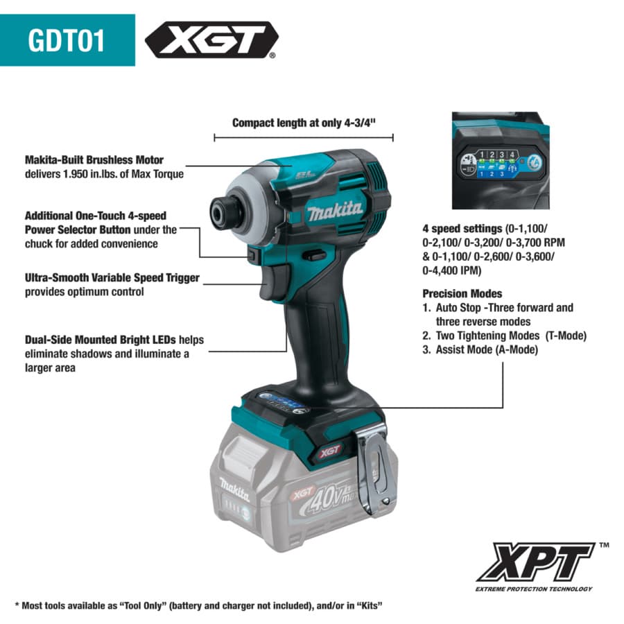 Makita Impact Driver 1/4" 40V max XGT® Lithium-Ion Cordless Brushless Motor, 1950 lbf.in of Torque, Bare Tool, GDT01Z, detail 2