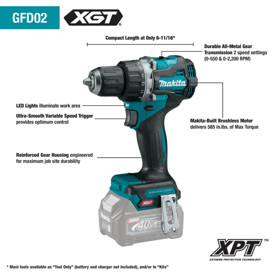 Makita Drill/Driver 1/2" 40V max XGT® Lithium-Ion Cordless Brushless Motor, 585 lbf.in of Torque, Bare Tool - GFD02Z, detail 1