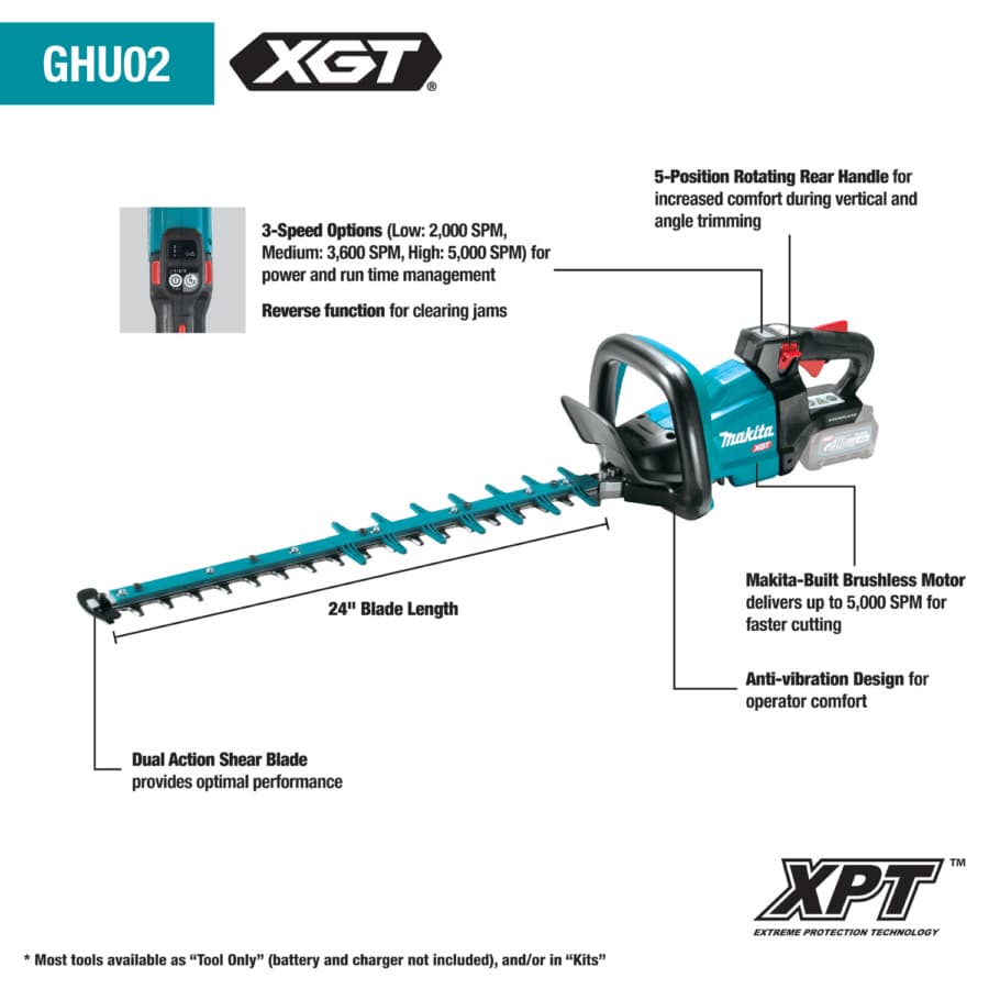 Makita 40V MAX XGT HEDGE TRMR 24IN BARE, GHU02Z, detail 1