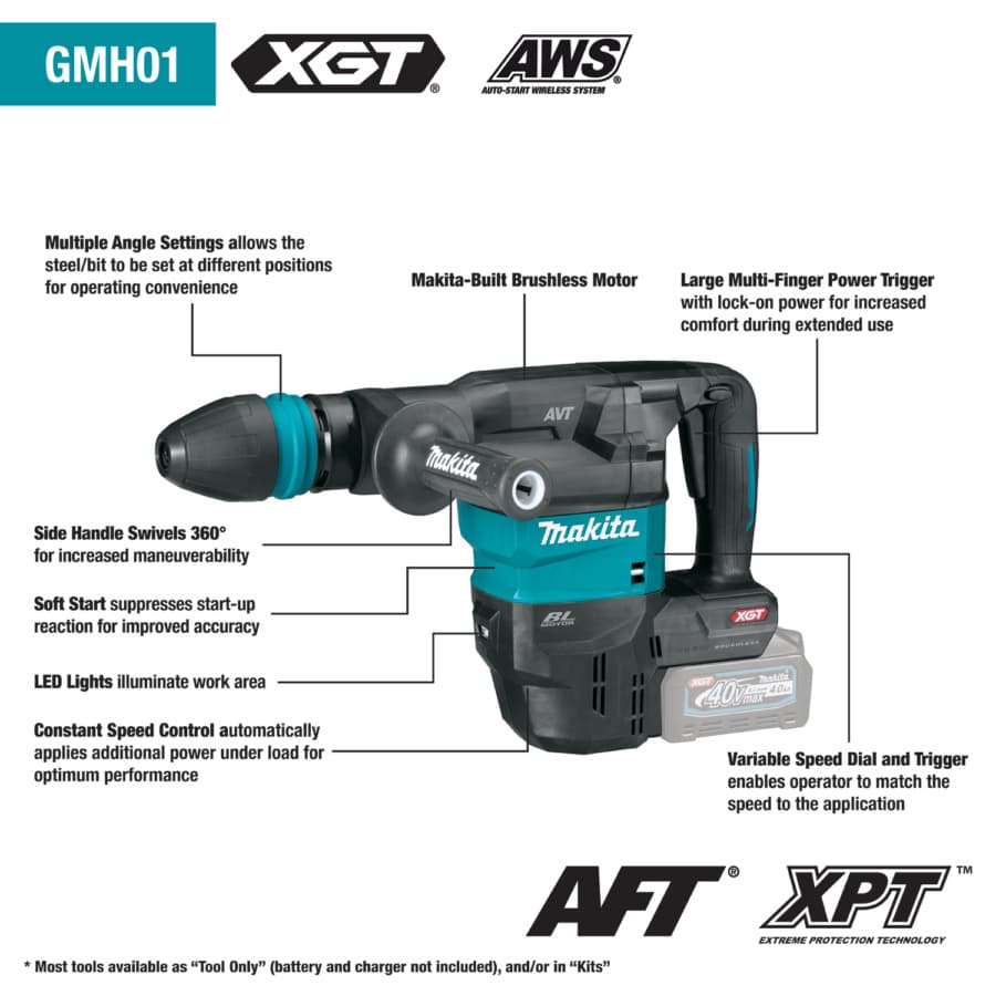 Makita SDS-MAX AVT Demolition Hammer 40V max XGT® Lithium-Ion Cordless Brushless Motor 96 dB, With Vibration Control and LED Work Light, Battery included - GMH01Z, detail 1