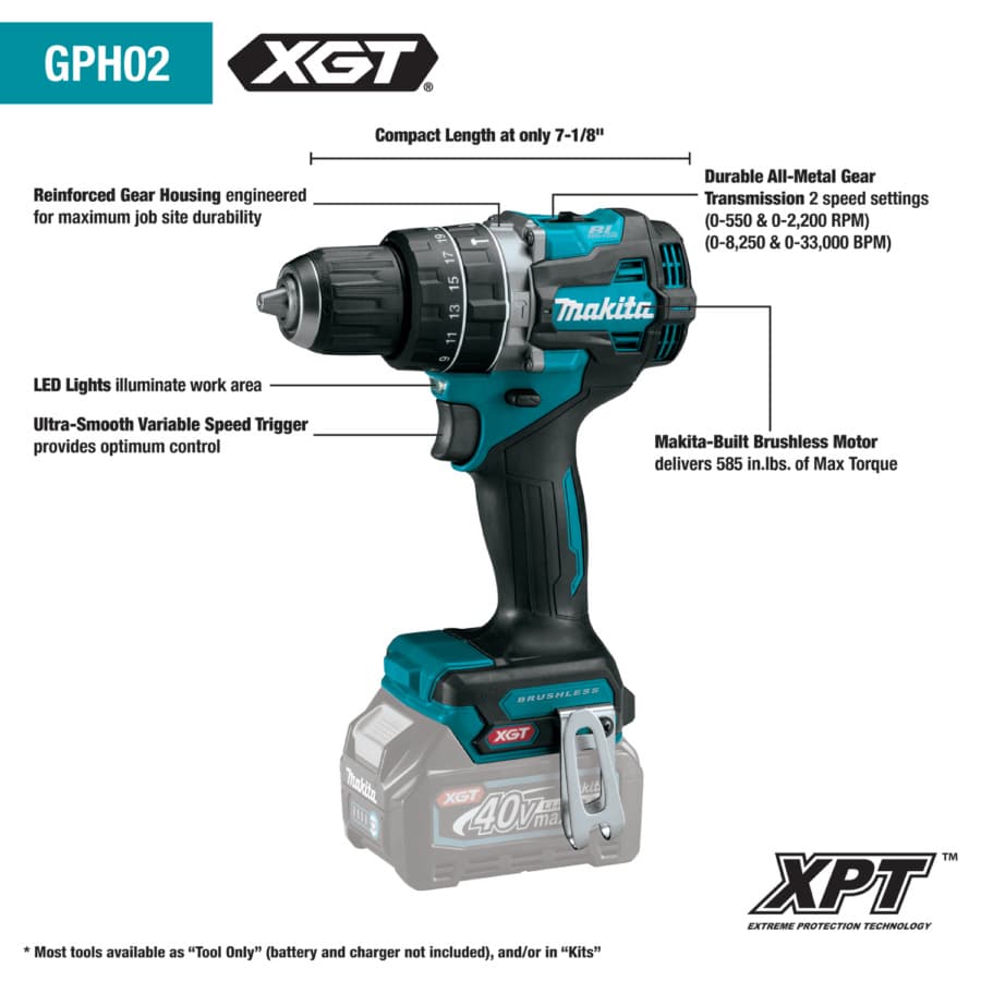 Makita Hammer Drill-Driver 40V max XGT® Lithium-Ion Cordless Brushless Motor, Variable Speed, (1)2.5 Ah Battery Included, GPH02D, detail 6