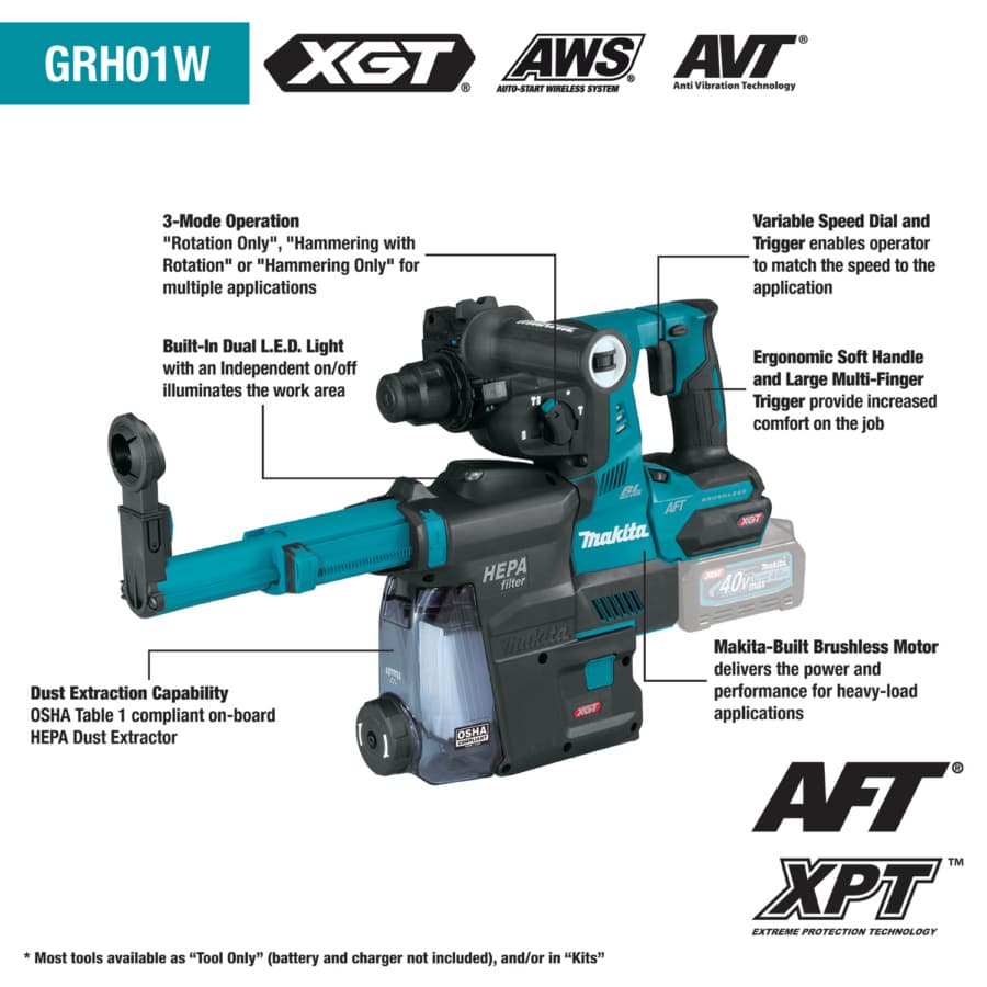 Makita SDS‑PLUS AVT Rotary Hammer 40V max XGT® Lithium-Ion Cordless Brushless Motor, Variable Speed, Bare Tool, GRH01Z, detail 2