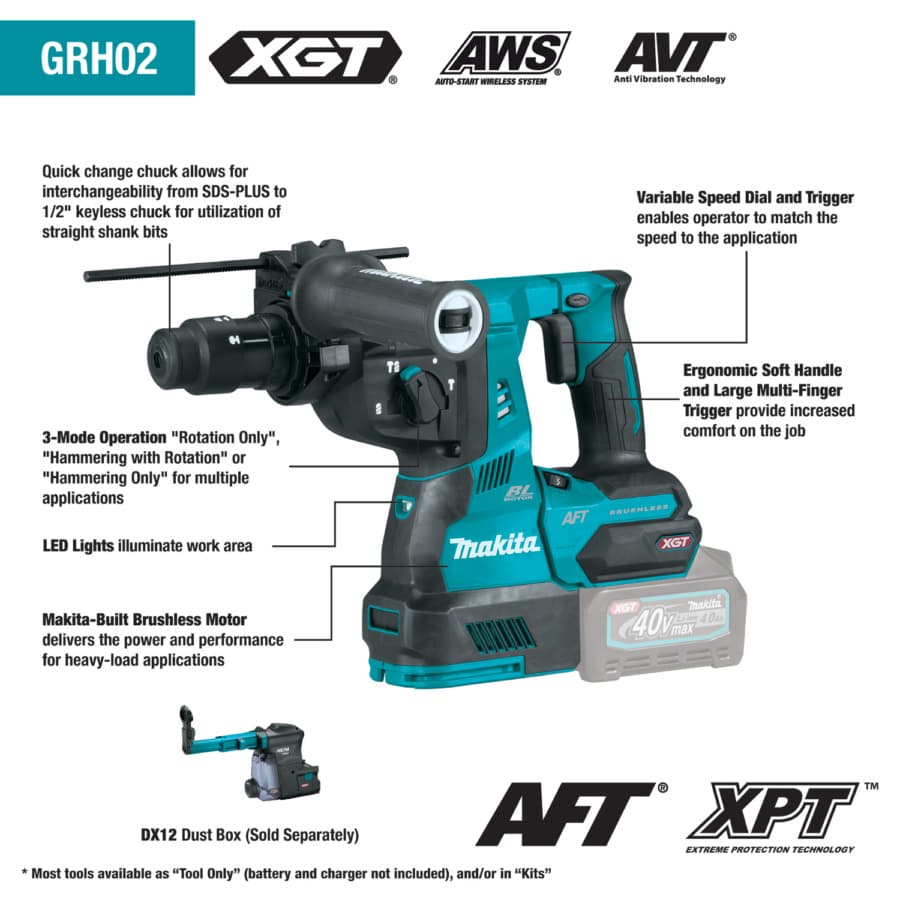 Makita SDS‑PLUS AVT Rotary Hammer 40V max XGT® Lithium-Ion Cordless Brushless Motor, Variable Speed, Bare Tool, GRH02Z, detail 1