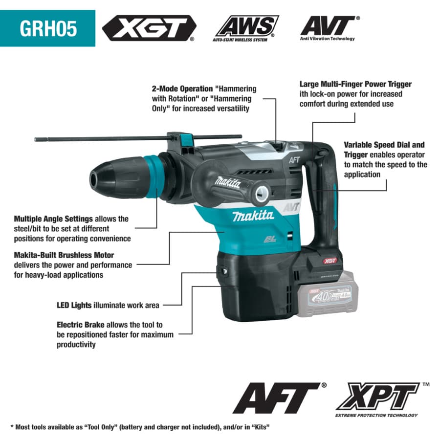 Makita SDS‑MAX AVT Rotary Hammer 40V max XGT® Lithium-Ion Cordless Brushless Motor, Variable Speed, (1)4.0 Ah Battery Included, GRH05M1, detail 5