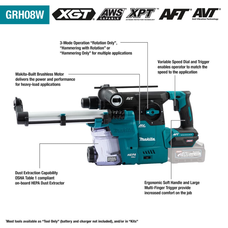 Makita SDS‑PLUS AVT Rotary Hammer 40V max XGT® Lithium-Ion Cordless Brushless Motor, Variable Speed, Bare Tool, GRH08Z, detail 2