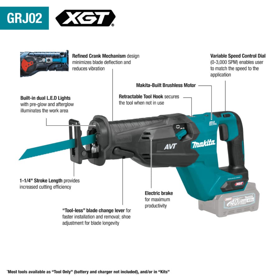 Makita Reciprocating Saw 40V max XGT® Lithium-Ion Cordless Brushless Motor with Electric Brake and LED Light, Bare Tool, GRJ02Z, detail 1
