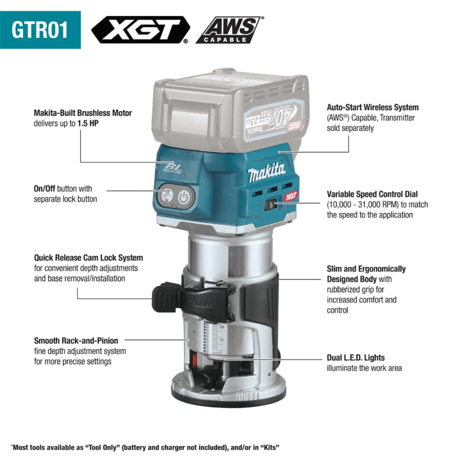 Makita Fixed Base Router 40V max XGT® Lithium-Ion Cordless Brushless motor Variable Speed, 2.5 Ah Battery Included, GTR01D1, detail 6