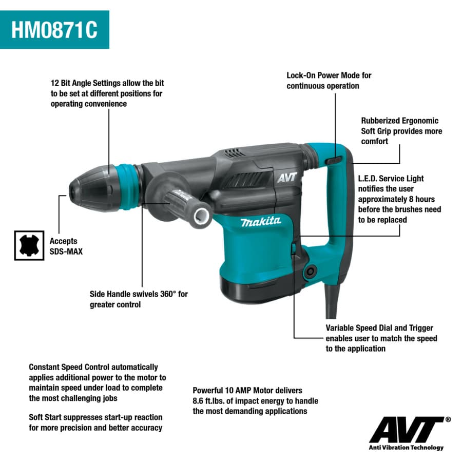 Makita SDS-MAX AVT Demolition Hammer 10A Corded Motor 98 dB, With Vibration Control and LED Work Light, - HM0871C, detail 2