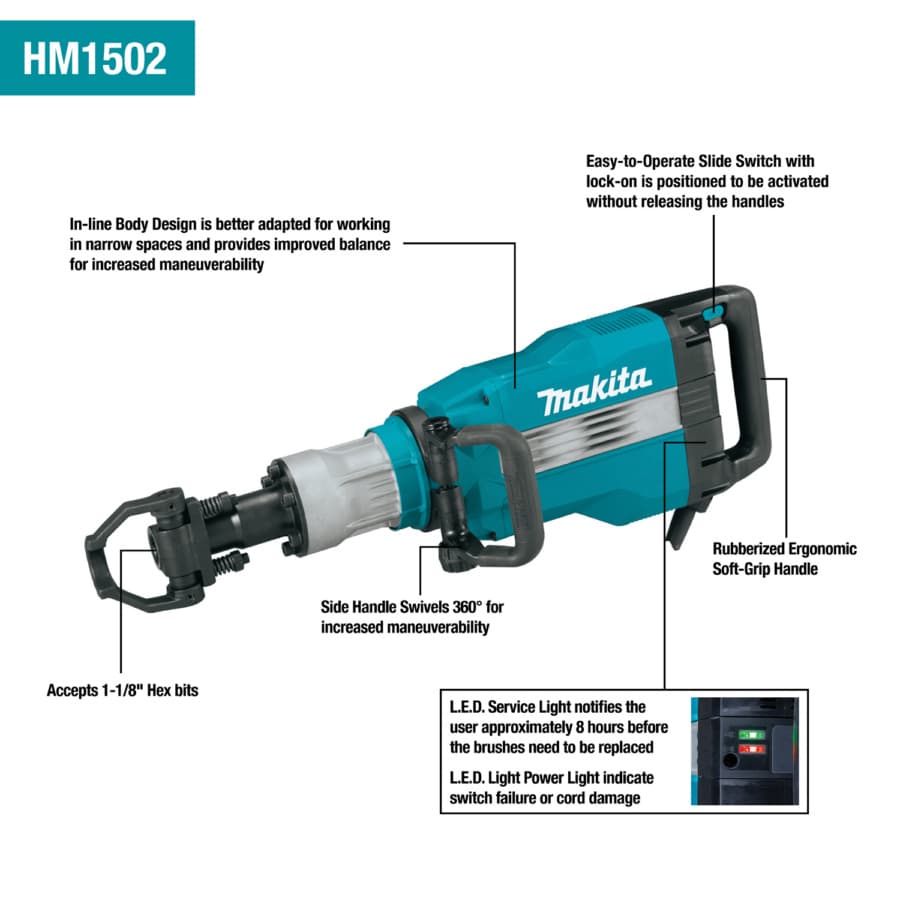 Makita Demolition Hammer 15A Corded Motor 106 dB, and LED Work Light, - HM1502, detail 1