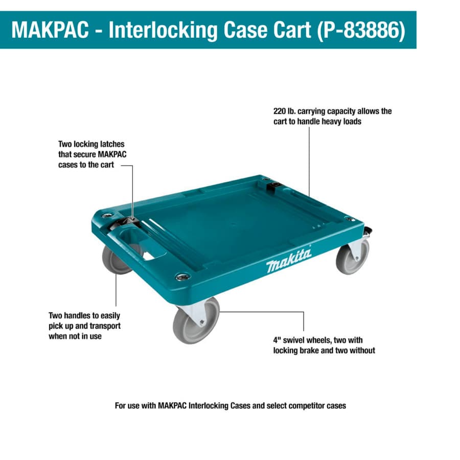 MAKPAC Interlocking Case Cart, detail 1