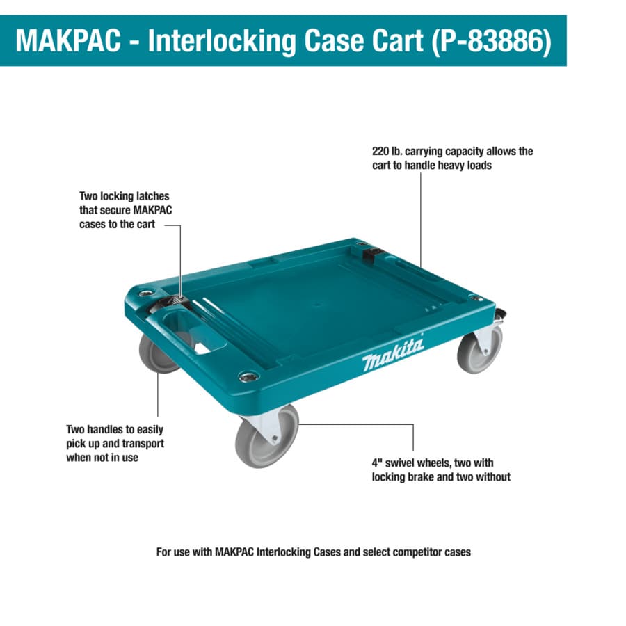 MAKPAC Interlocking Case Cart, detail 2