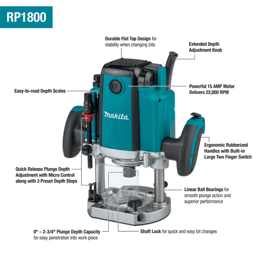 Makita Combination Plunge-Fixed Base Router 15A 3.25hp Corded Motor, RP1800, detail 3