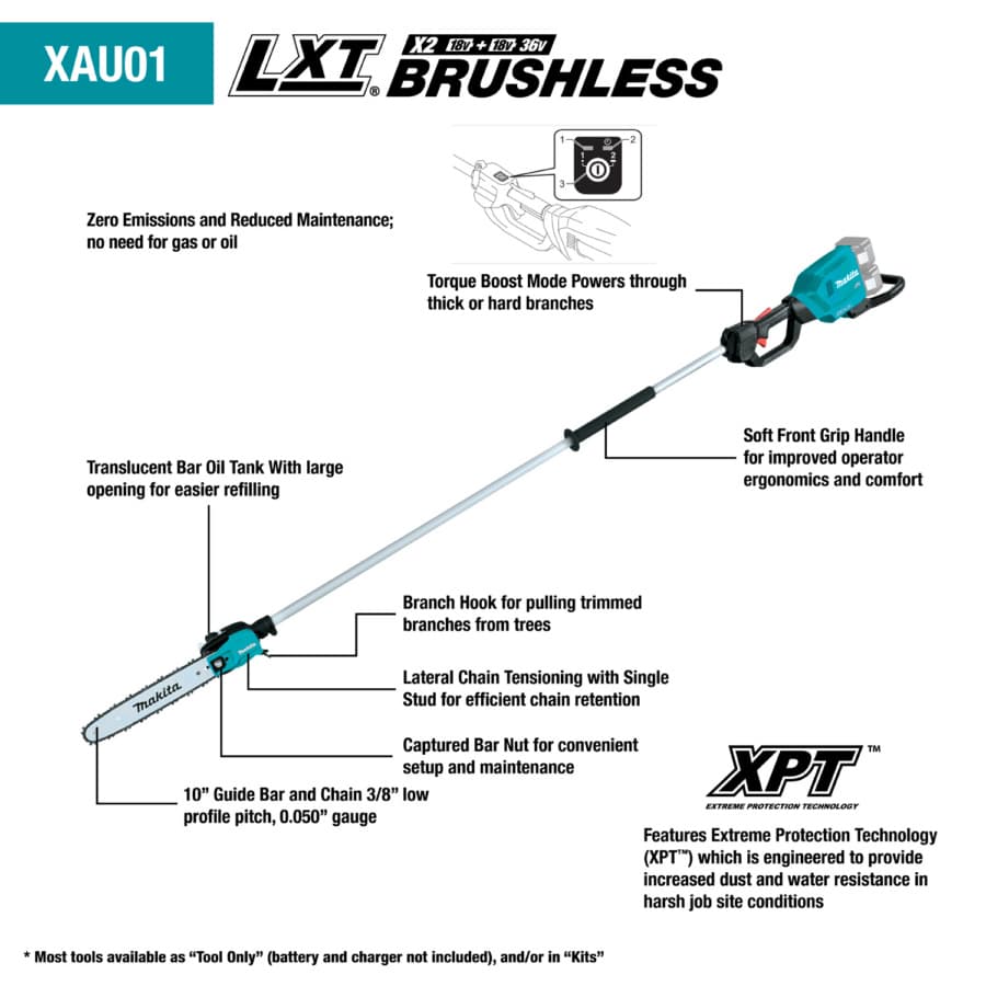 XAU01PTB, detail 1