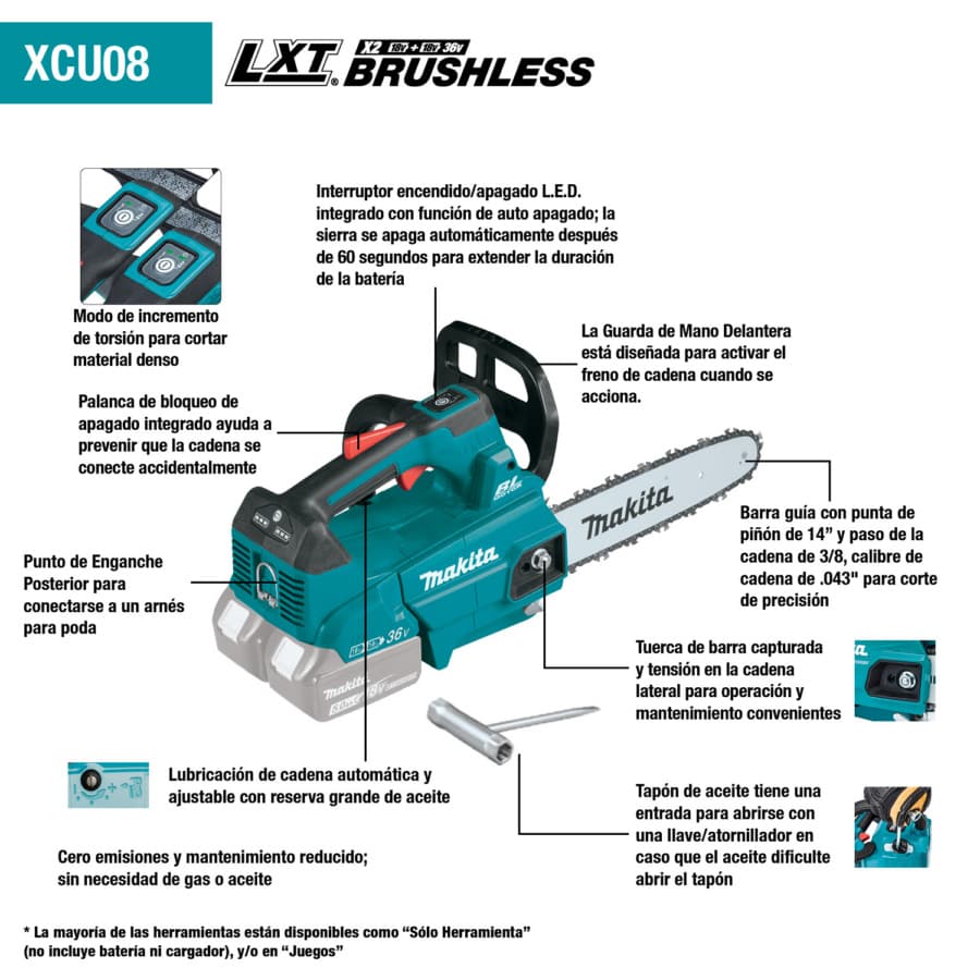 XCU08PT, detail 1