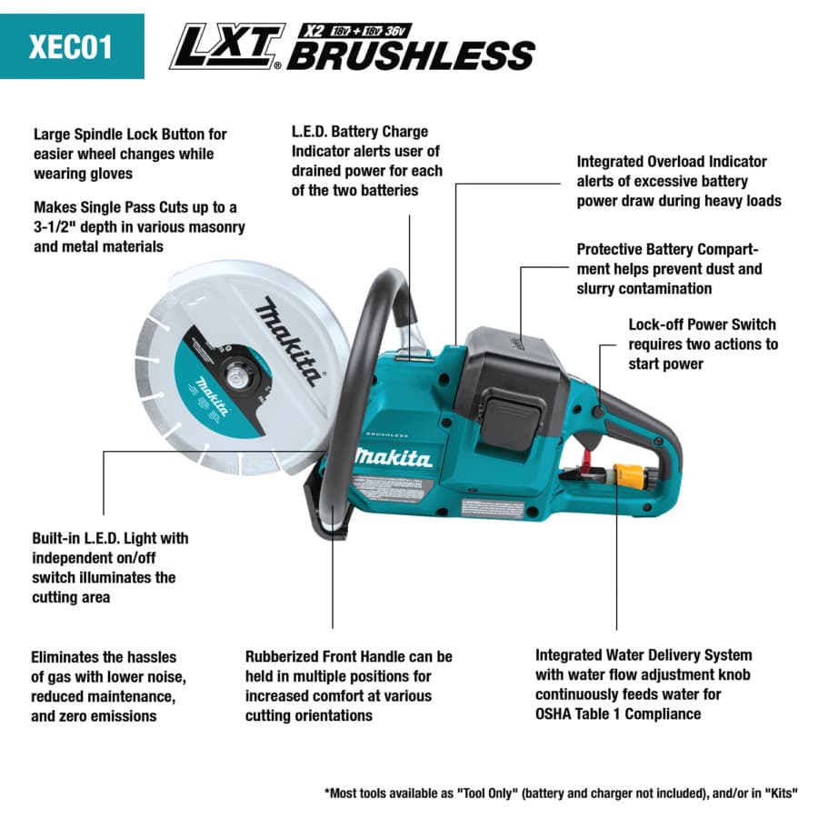 Makita 9" Power Cutter 7/8" Arbor 18V LXT® Lithium-Ion Cordless Brushless Motor, Electric Brake, Bare Tool, XEC01Z, detail 1
