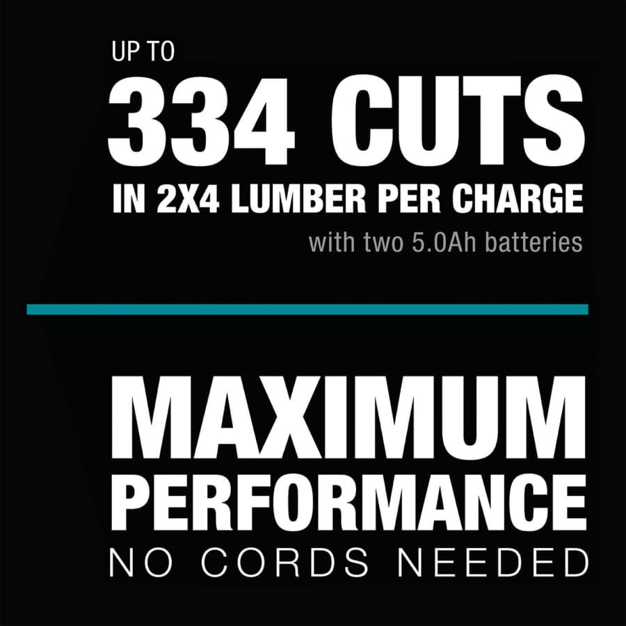 Makita 10" Compound Sliding Miter Saw 5/8" Arbor 18V LXT® Lithium-Ion Cordless Brushless Motor, 5.0 Ah Battery Included - XSL06PT, detail 6
