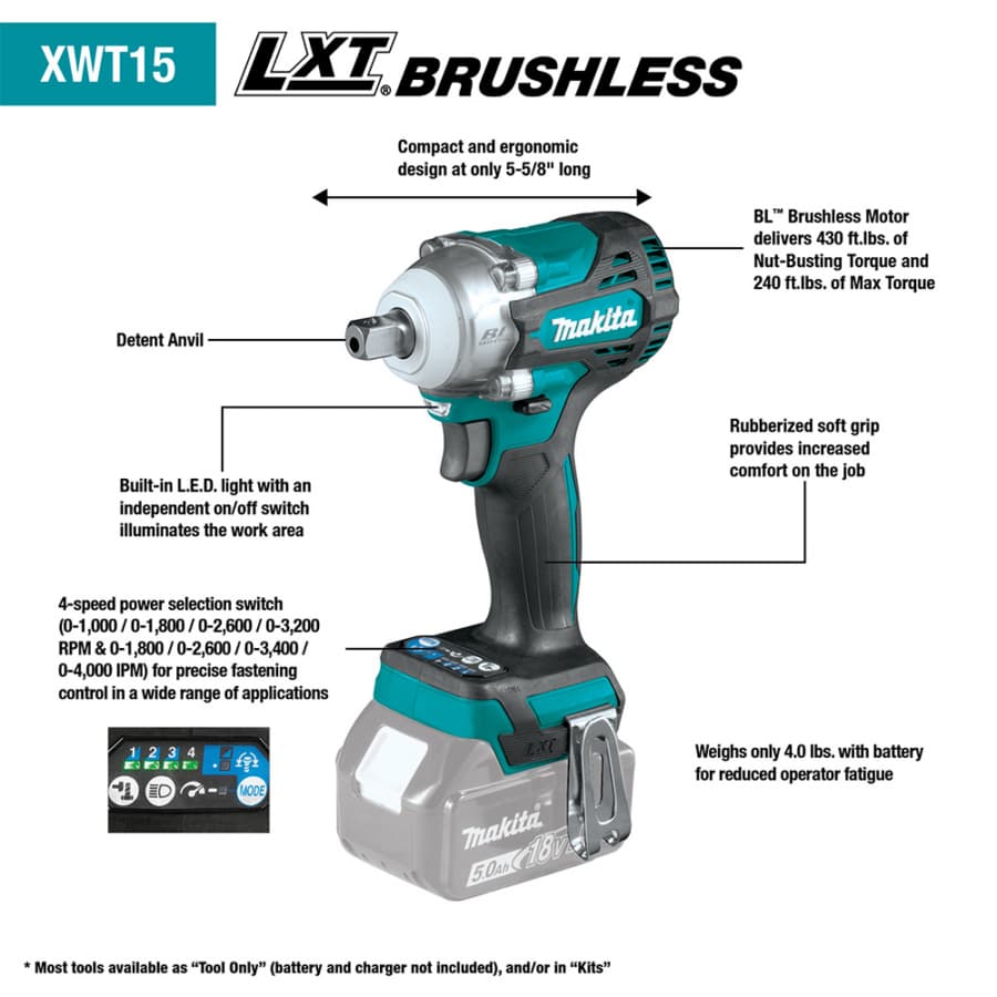 XWT15XVZ, detail 1