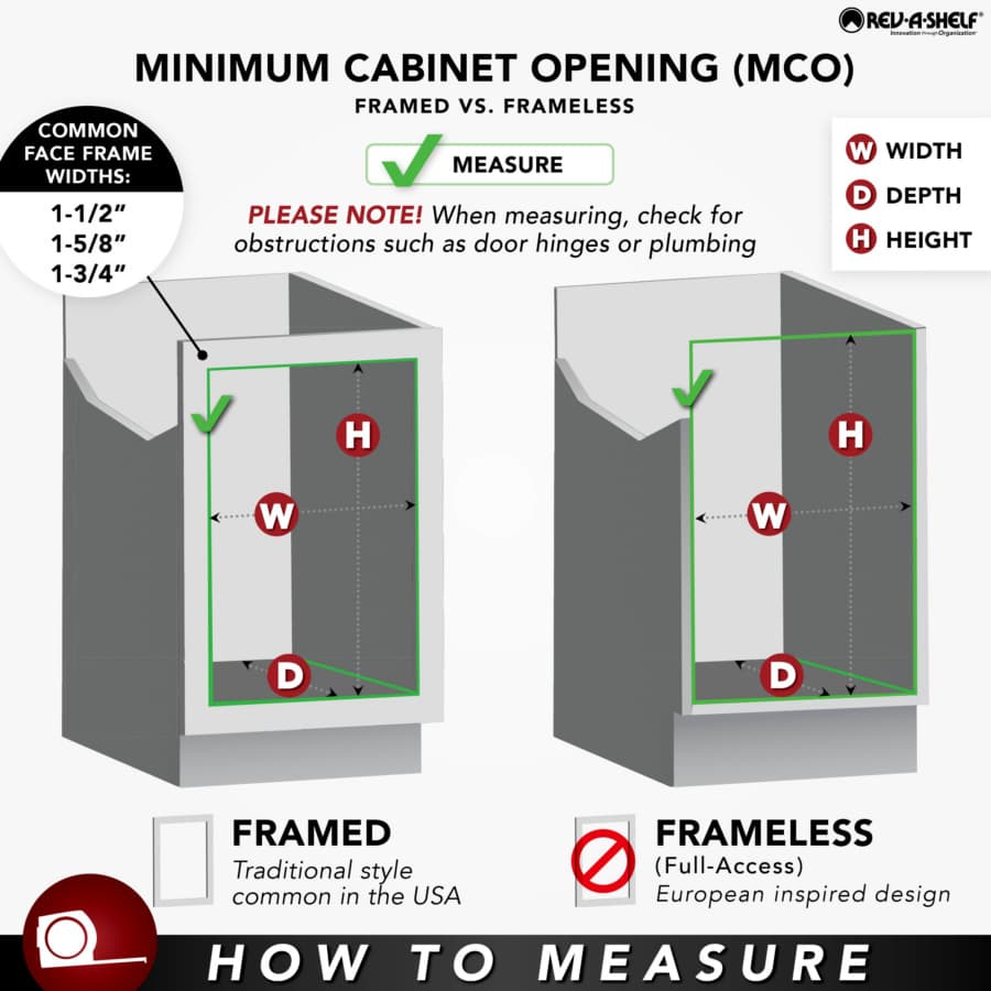 4WC-WN-1550DM1-SC, detail 3