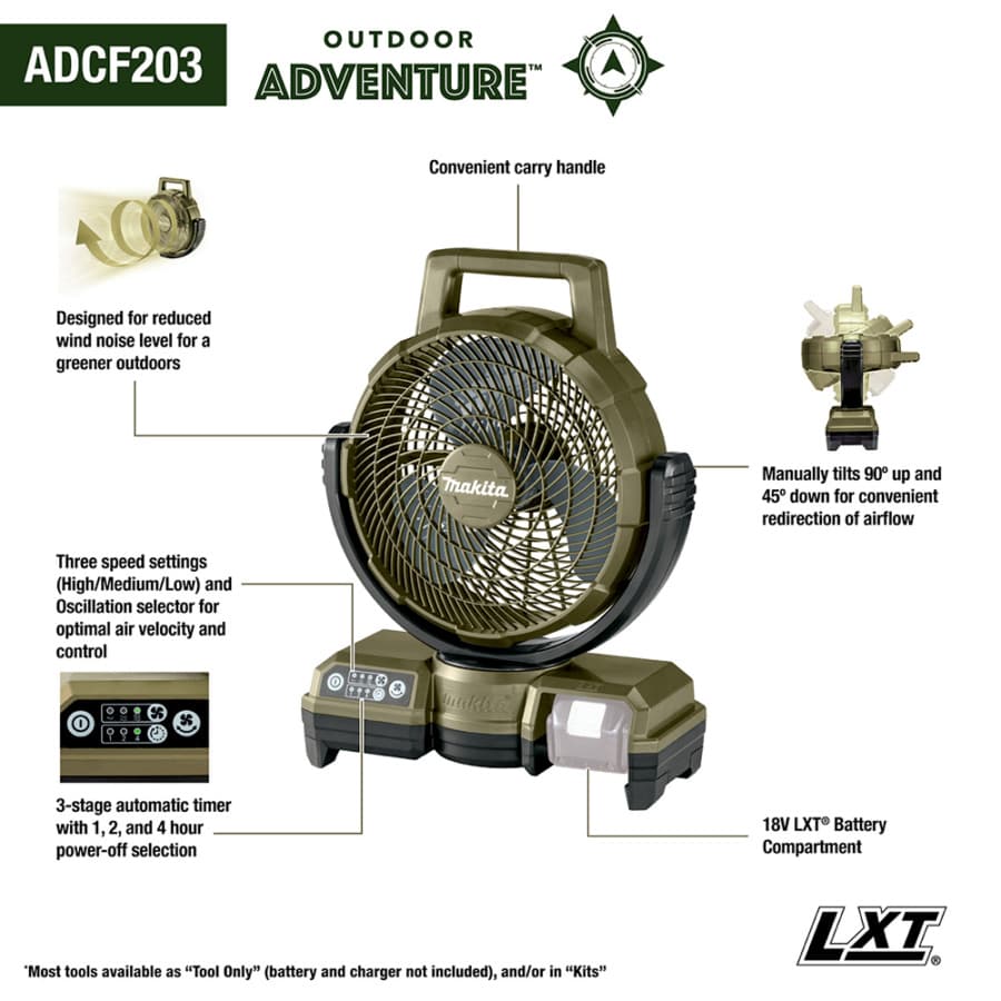 ADCF203Z, detail 9