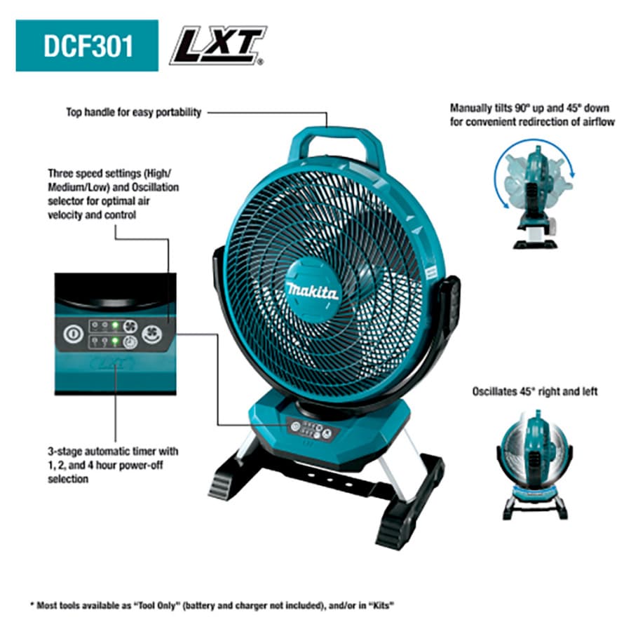DCF301Z, detail 9