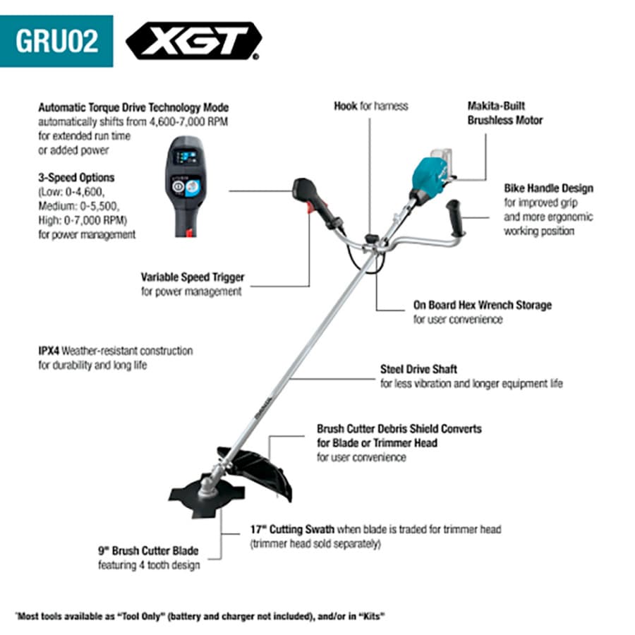 GRU02Z, detail 9