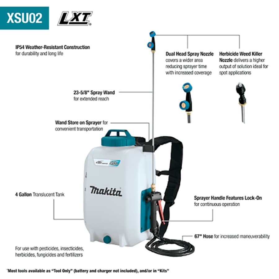 XSU02Z, detail 9
