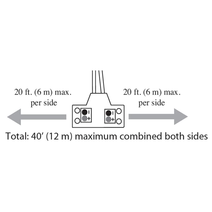 L-LED-TPEPKT-2M-TEE-1, detail 3