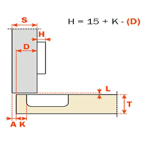 C2RKA99, detail 2