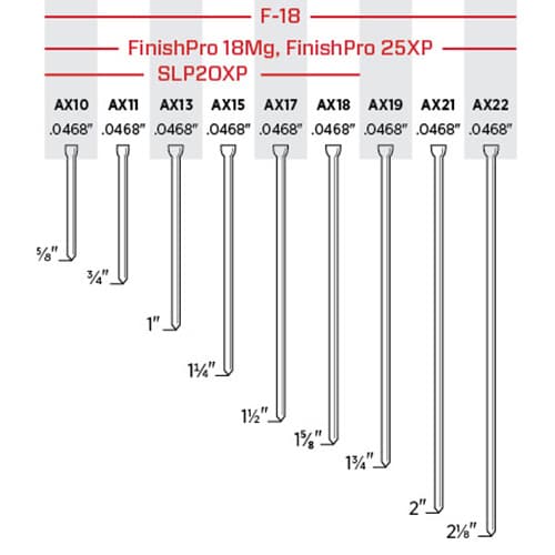 AX15EAA, detail 3
