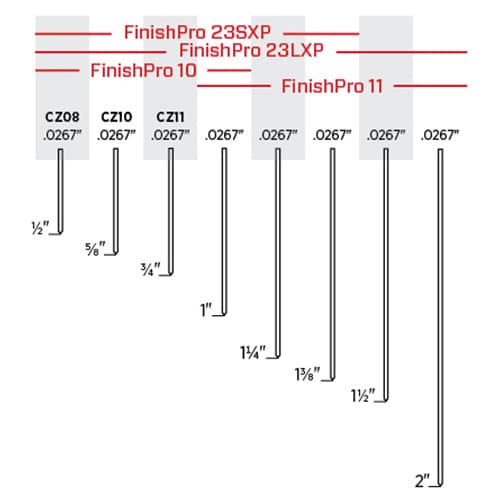CZ15EAA, detail 2