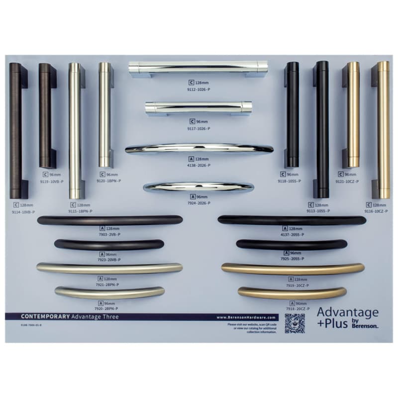 Berenson Contemporary Advantage Three Display Board