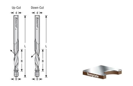 1/4" x 3-1/2" Aluminum Cutting Up-Cut Flush Trim Spiral Bit, 2-Flute, 1/4" Shank