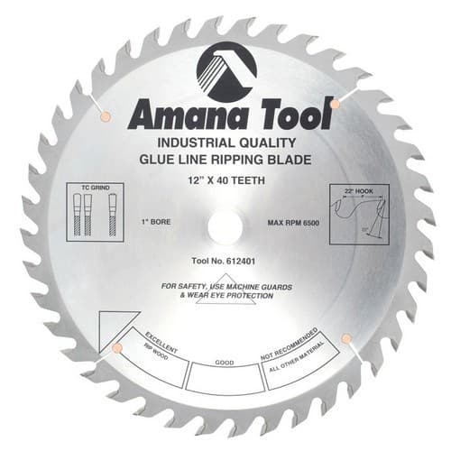 12" x 40 Teeth Glue Line Ripping Saw Blade