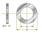 5/8" High Precision Saw Blade Reduction Bushing, 10mm Bore
