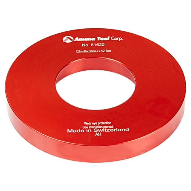 125mm Insert Aluminum Rub Collar