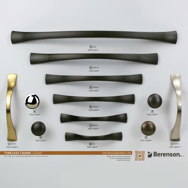 Berenson Echo Display Board