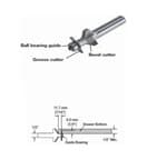 Ecopress Router Bit, 1/2" Shank