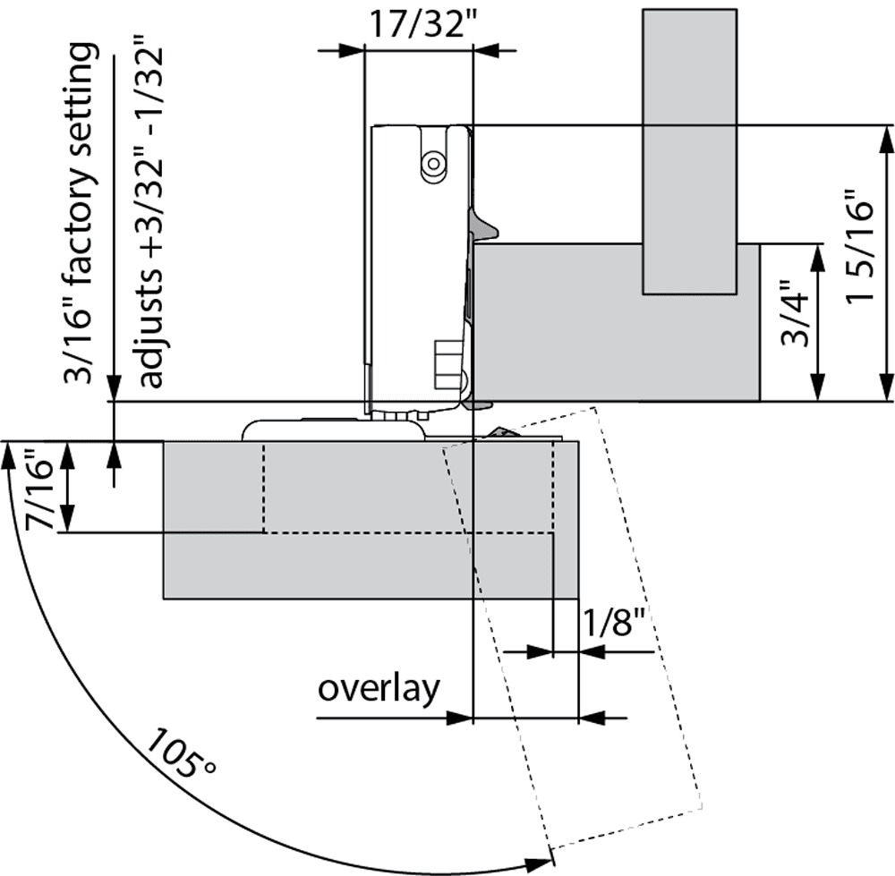 Compact 30C2 105˚ Opening Wrap-Around Face Frame Hinge, 45mm Boring Pattern, Soft-Closing, 5/8" Overlay, Dowelled - Alt Image 2