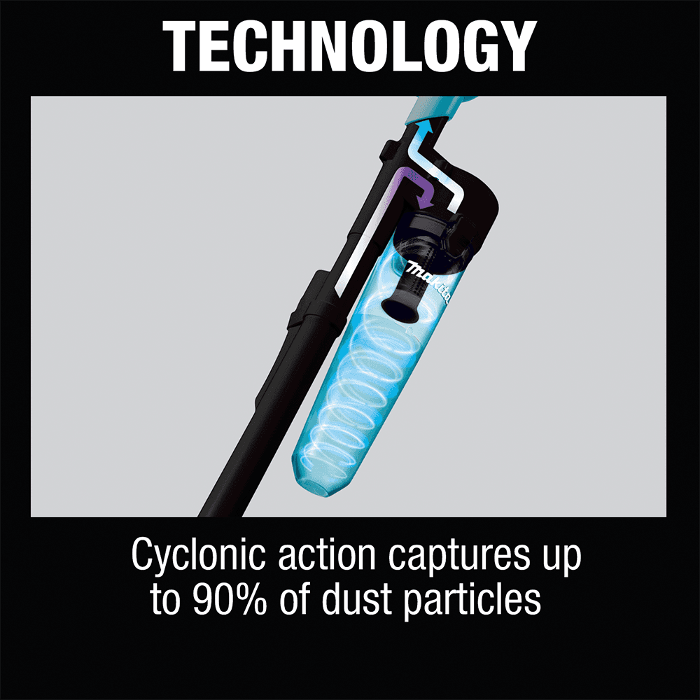 Cyclonic Vacuum Attachment, White Alt 6 - Image