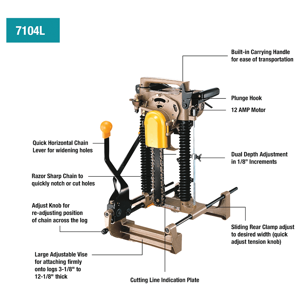 20-1/8" Chain Mortiser Alt 1 - Image