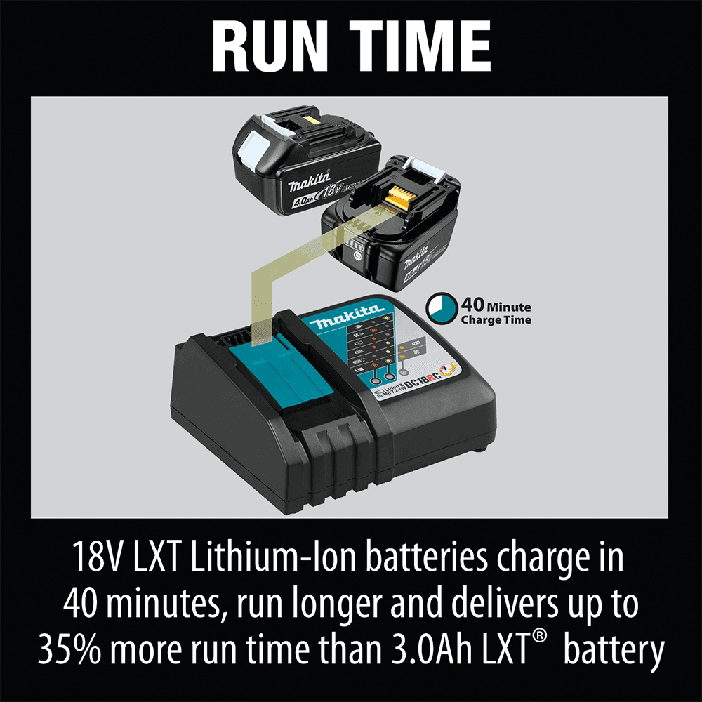 18V LXT 4.0Ah Lithium‑Ion Battery and Charger Starter Pack Alt 13 - Image