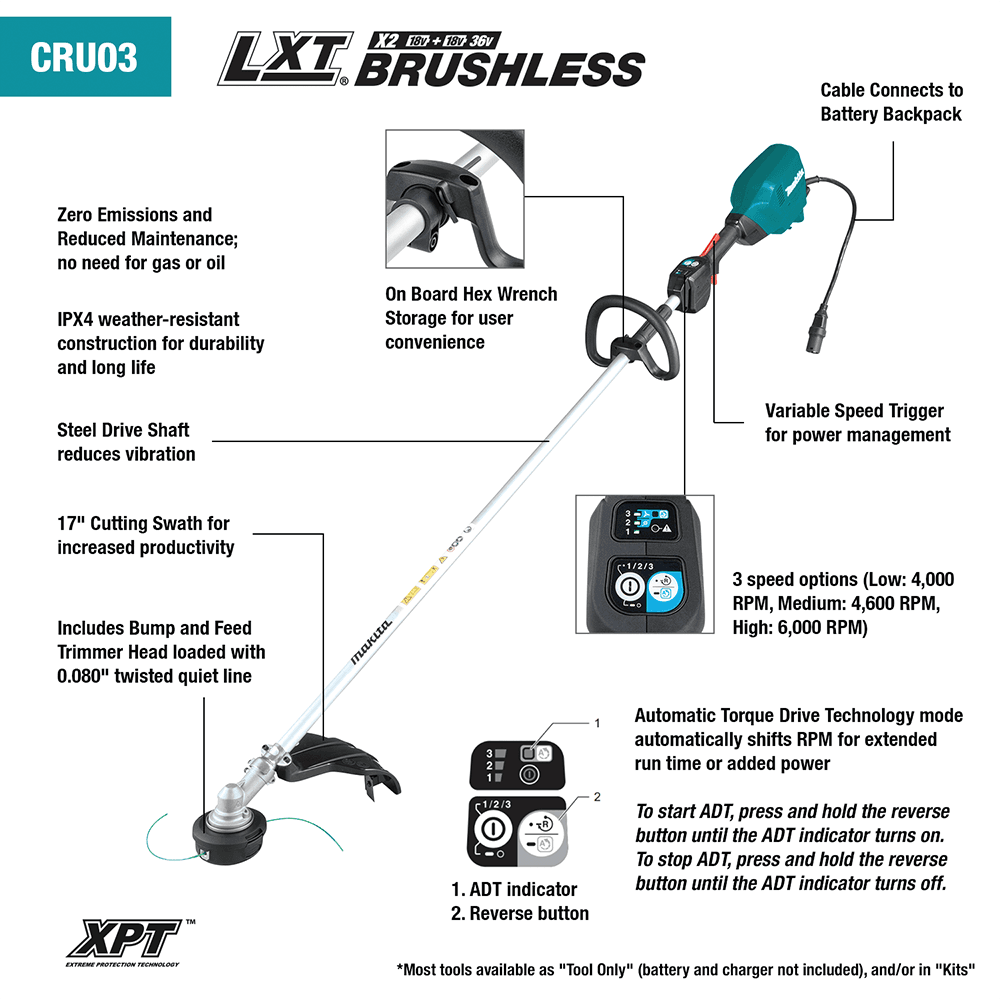 40V Max ConnectX Brushless String Trimmer Alt 1 - Image