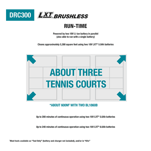 18V x 2 LXT Brushless Cordless Smart Robotic HEPA Filter Vacuum Kit (5.0Ah) Alt 8 - Image