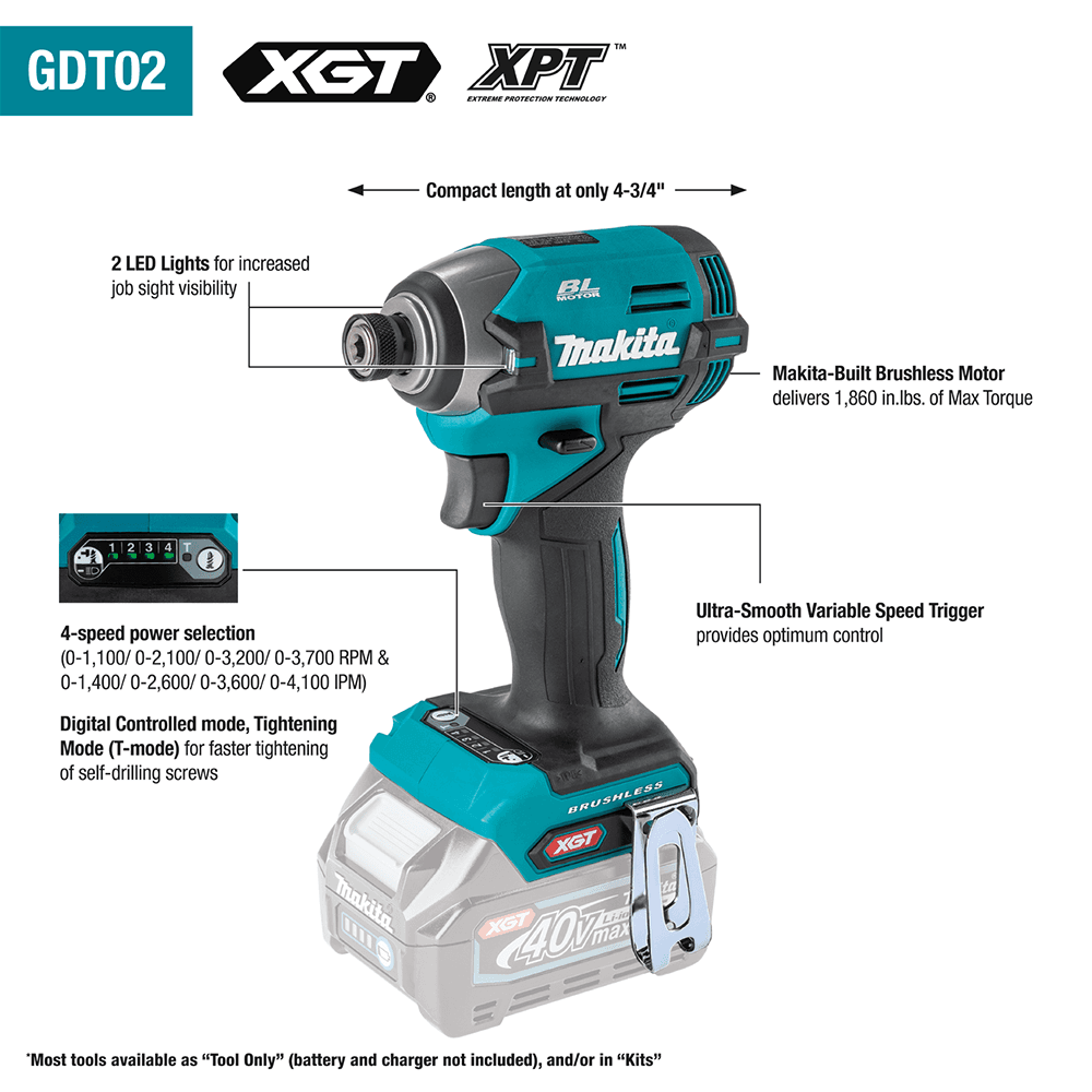 40V max XGT Brushless Cordless 2-Piece Combo Kit (2.5Ah/4.0Ah) Alt 27 - Image