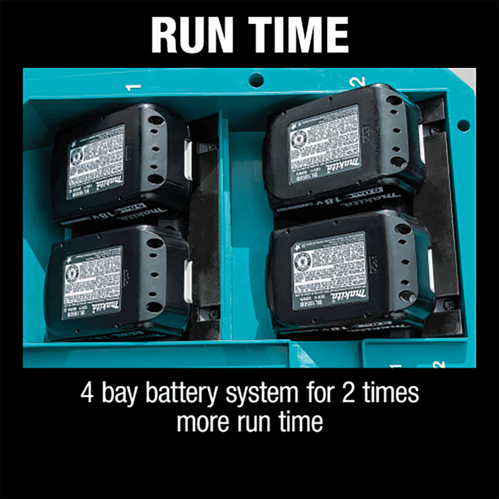 36V LXT Brushless 21" Self‑Propelled Commercial Lawn Mower Kit with 4 Batteries (5.0Ah) Alt 18 - Image