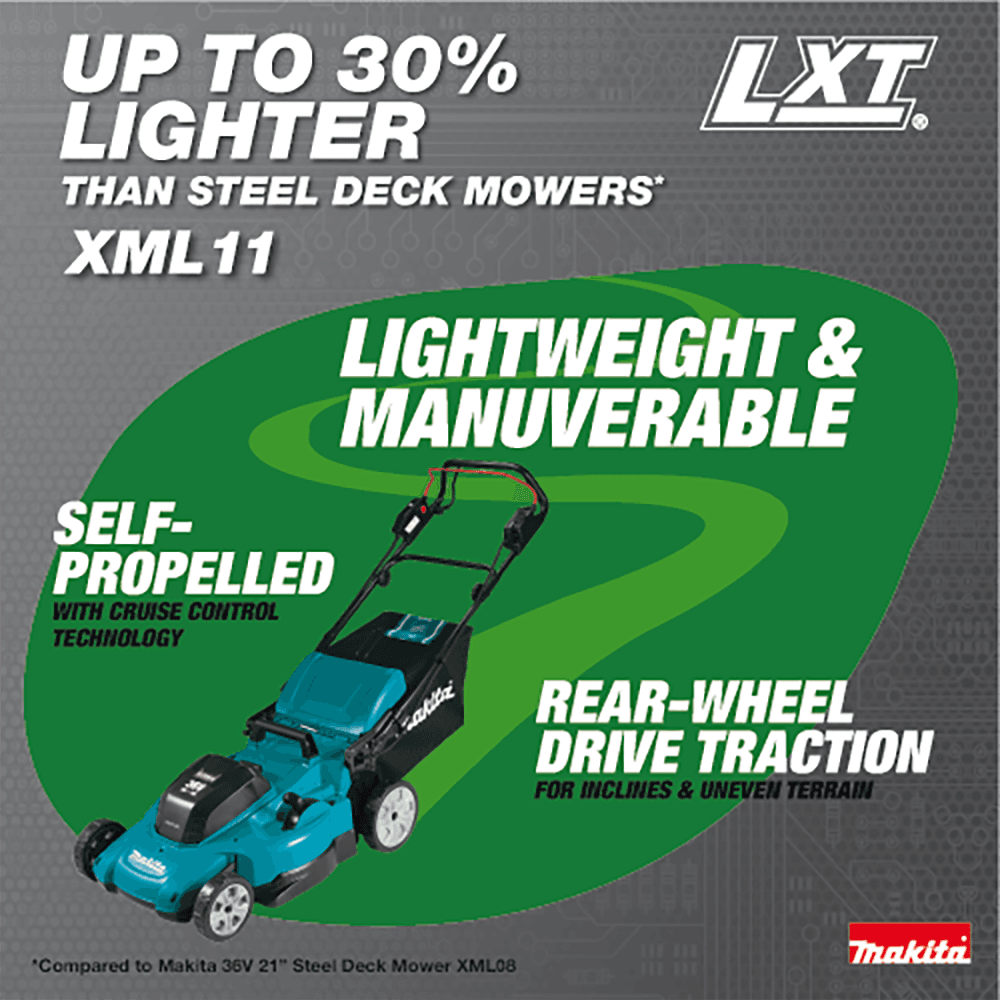 36V LXT 21" Self‑Propelled Lawn Mower Kit with 4 Batteries (5.0Ah) Alt 33 - Image