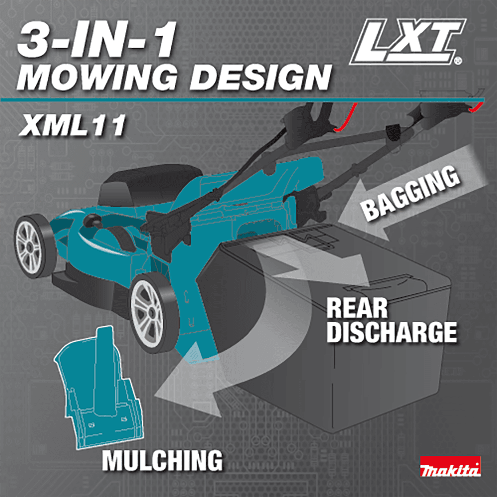 36V LXT 21" Self‑Propelled Lawn Mower Kit with 4 Batteries (5.0Ah) Alt 39 - Image