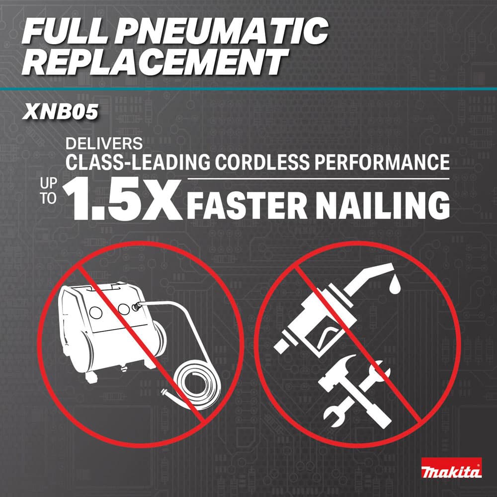 Makita Infographic XNB05 Power